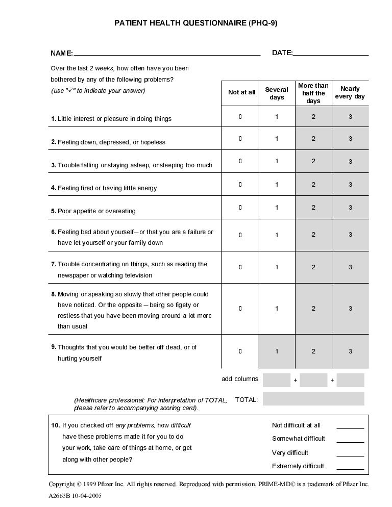 Free teenage depression quiz